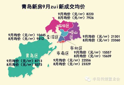 青岛安子片区最新房价，家的温暖故事与房价走势分析