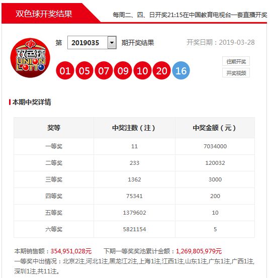 广西双彩最新开奖结果及查询步骤指南（适合初学者与进阶用户）