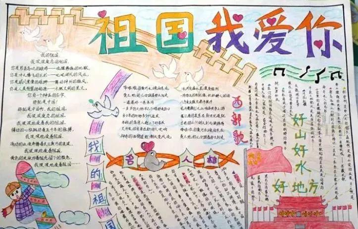 最新国庆节黑板报内容与创意展示