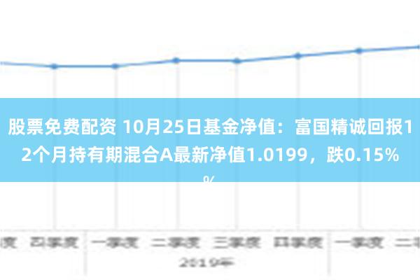 今日揭秘，005267基金净值最新动态，洞悉投资风向标！
