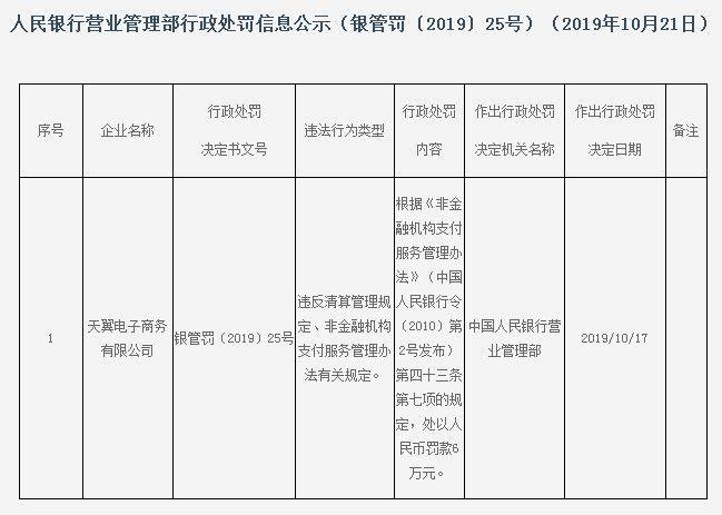 健康网络环境