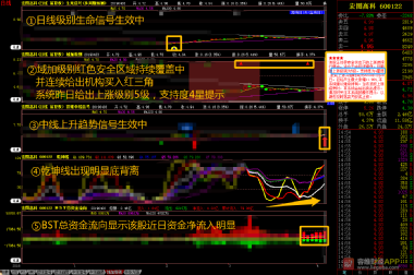 宏图高科股票最新动态解析