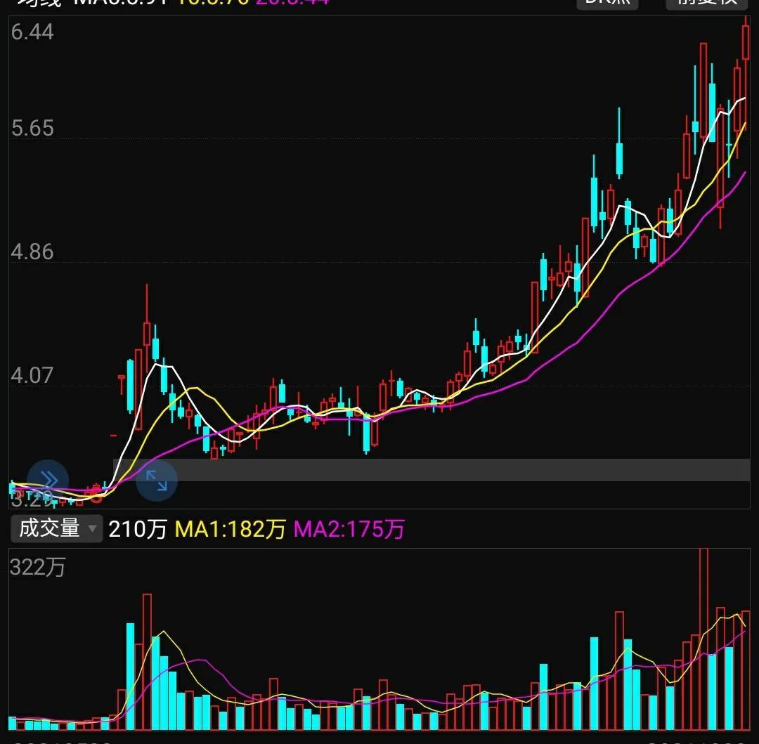 新能源信息获取应用学习指南