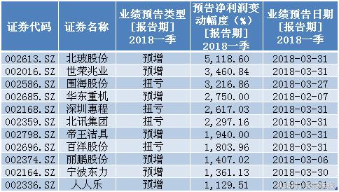 华东重机股票最新动态