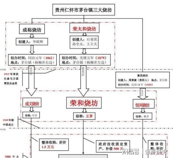 顾清歌傅斯寒最新章节
