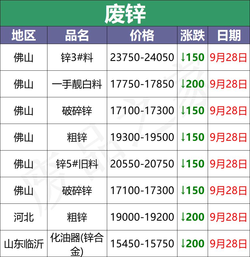 励志故事与变化的力量