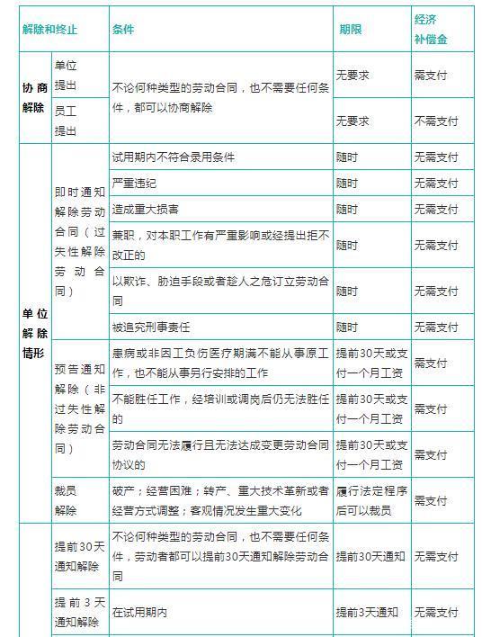 中央对原民师最新政策