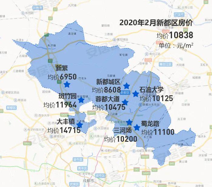 房源消息更新速递