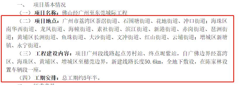 北京地铁28号线最新线路图