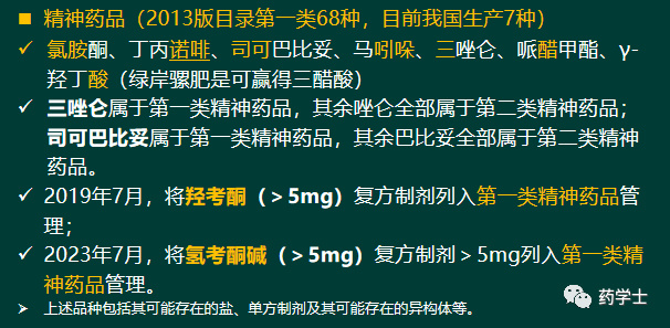 第二类精神药品目录