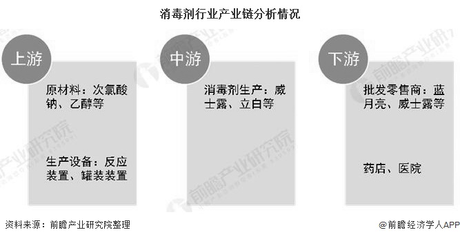 疫情要点深度分析