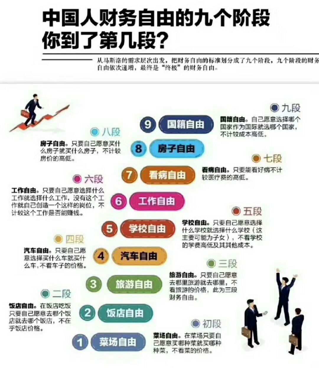 时尚个性