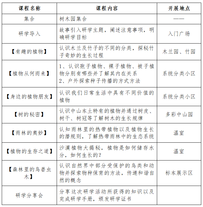 电价背后的自然探险
