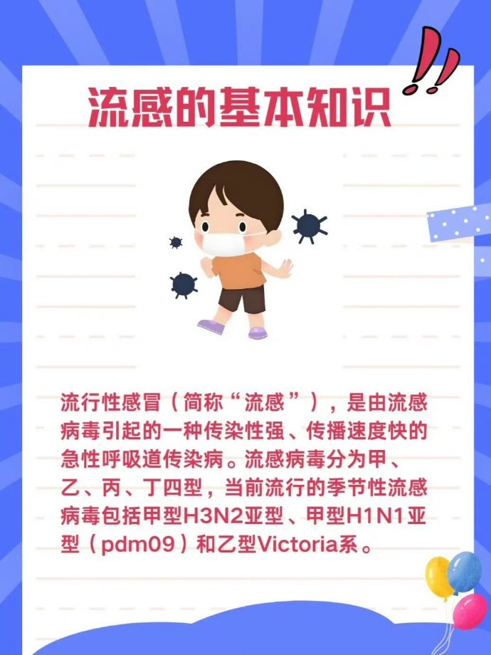 流感防治科技