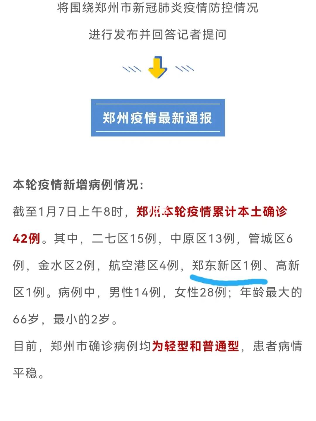 郑州疫情最新动态及论述