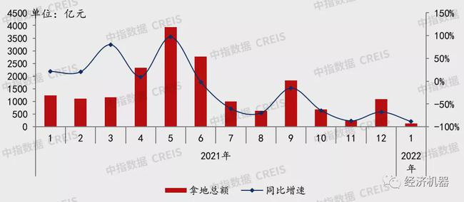 最新台湾新闻综述