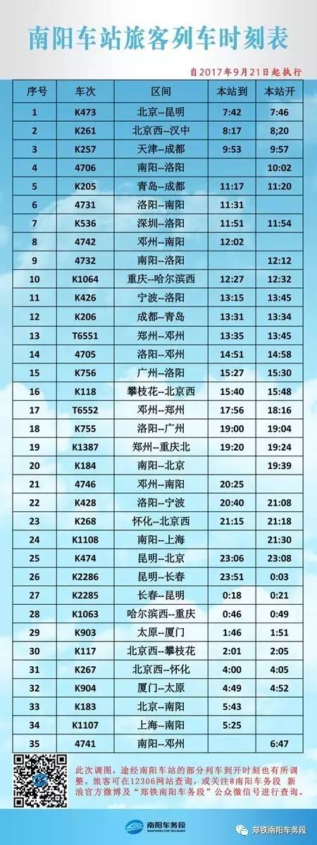 出行