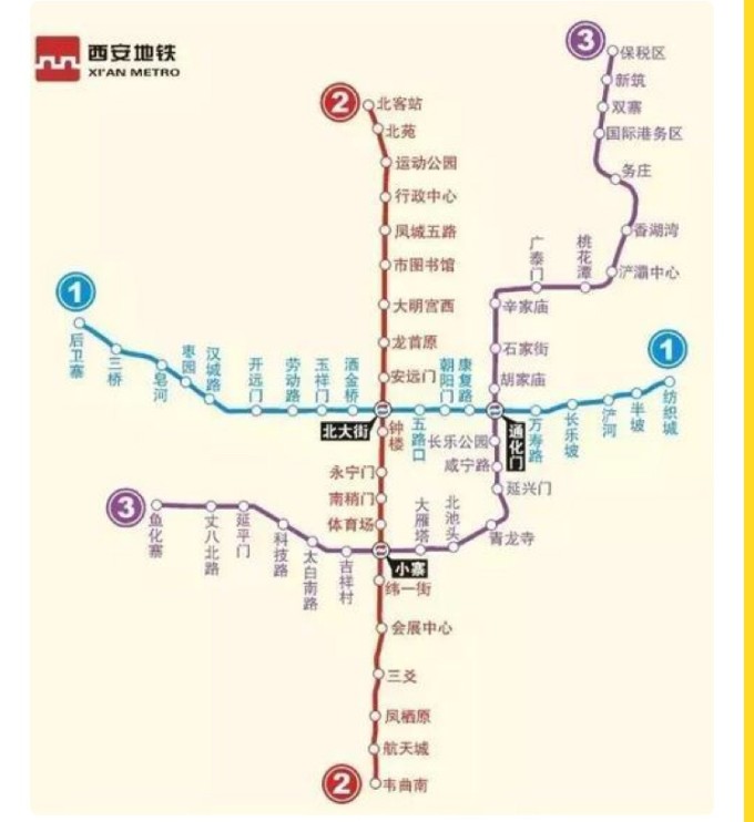 轨道交通脉络（或古都轨道交通）
