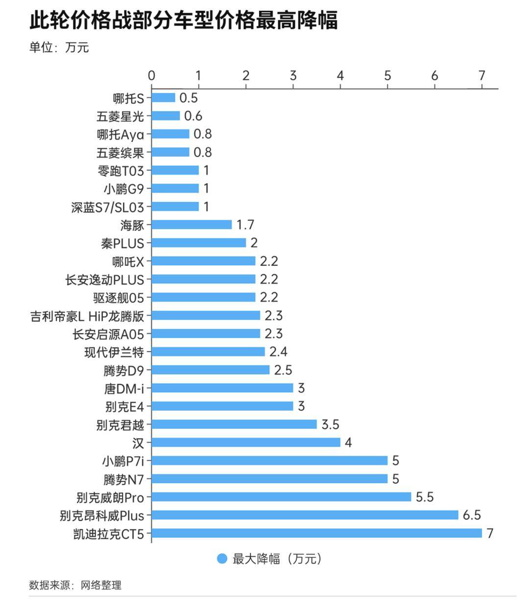 上海禾辉信息 第418页