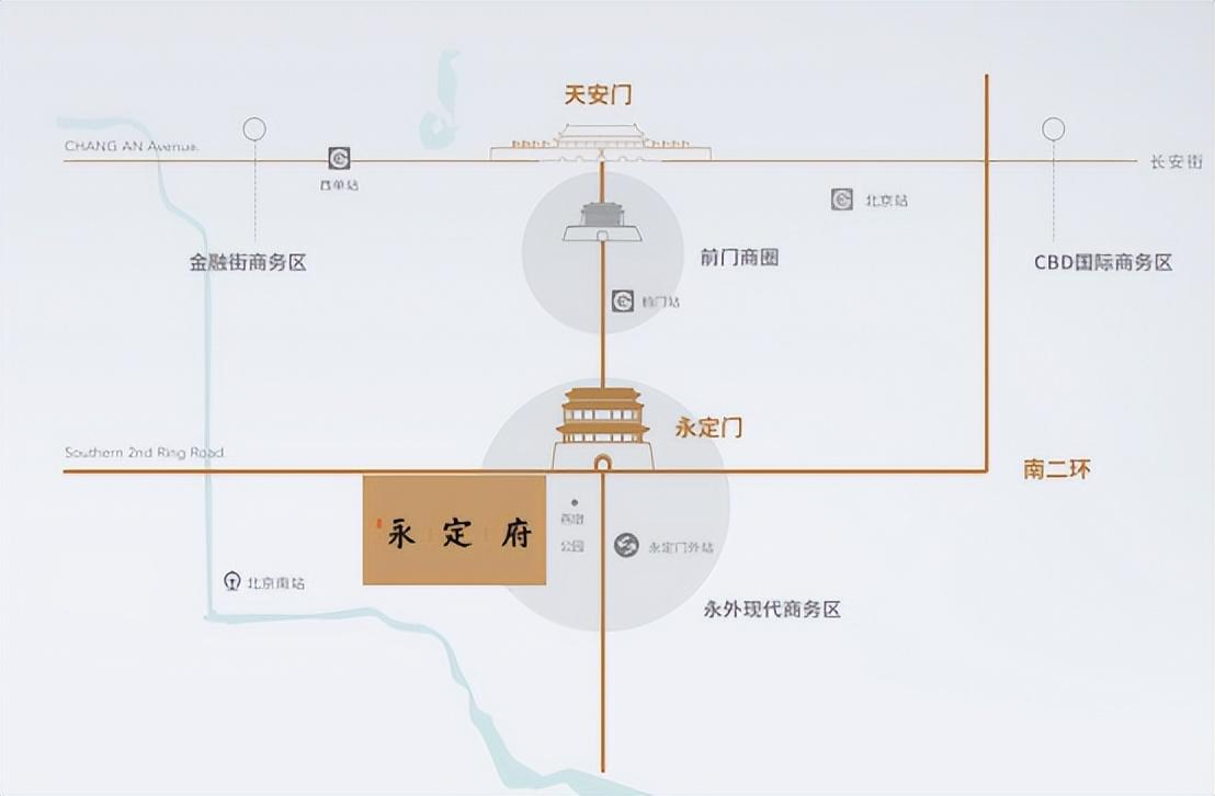 首都最新面貌