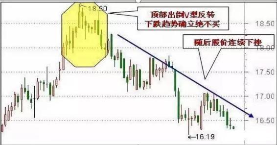 铜最新价格动态