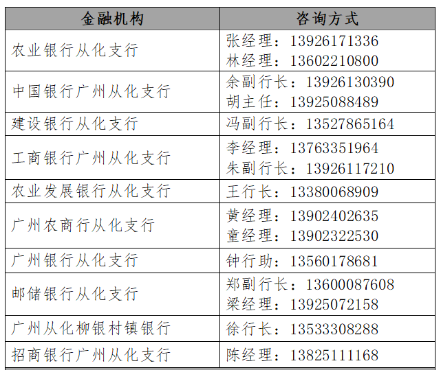 疫情防控最新政策