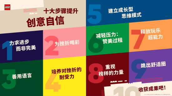 无限潜力