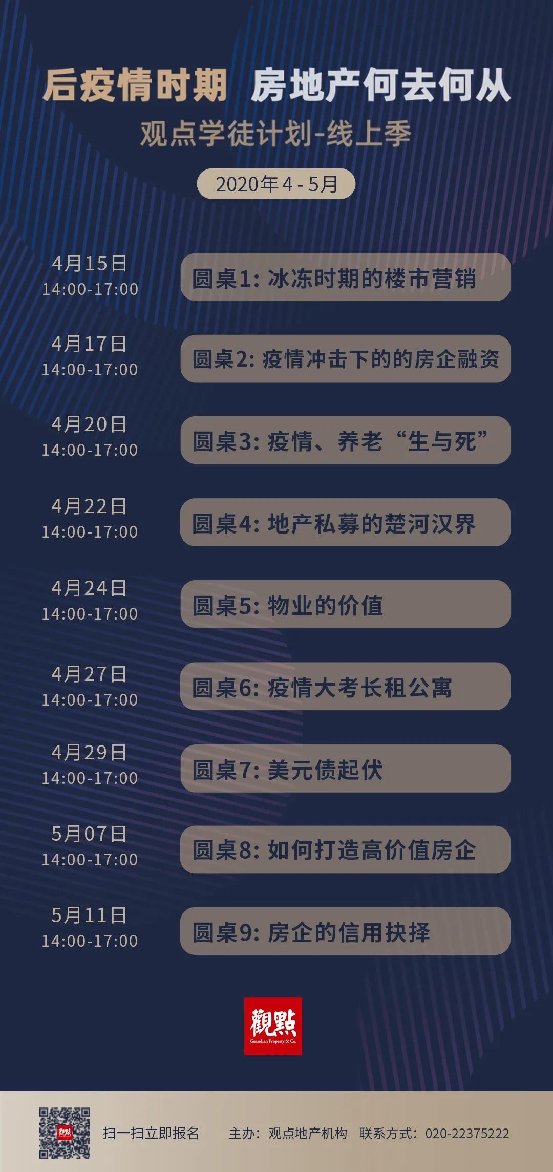 公积金最新动态