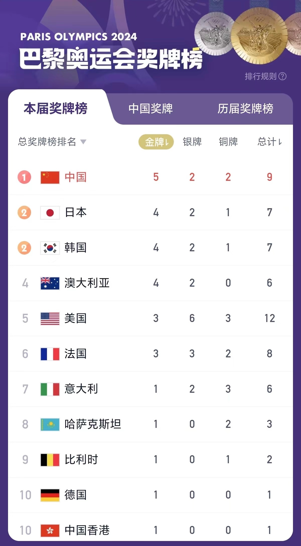 英雄豪杰争霸战场荣耀时刻