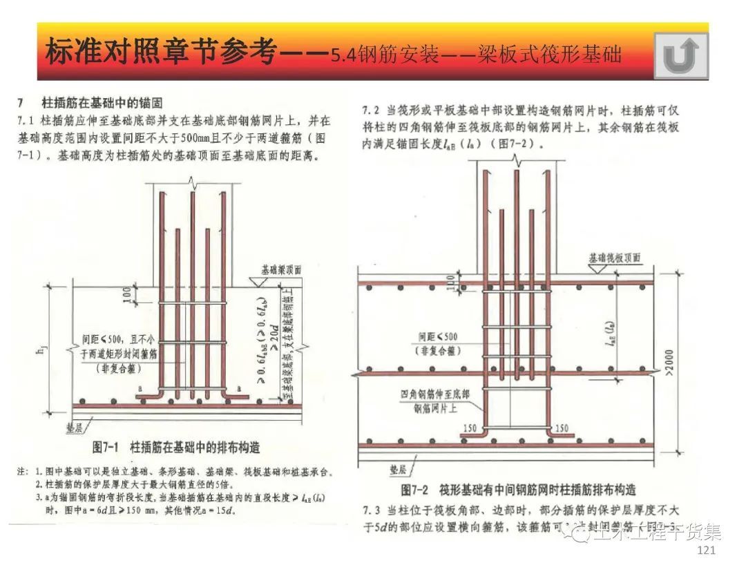 构建安全工程实践指南
