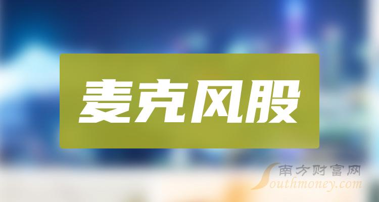 最新震讯