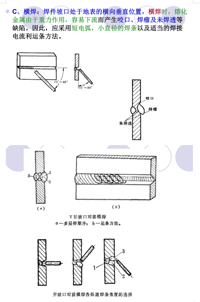 最新焊接方法