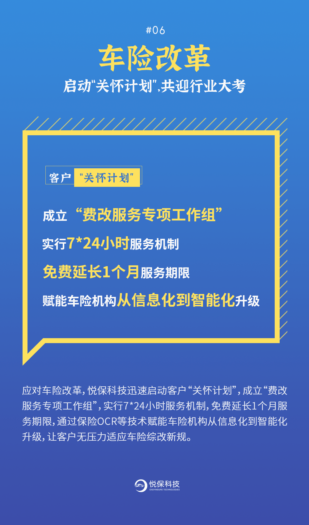车险科技革新