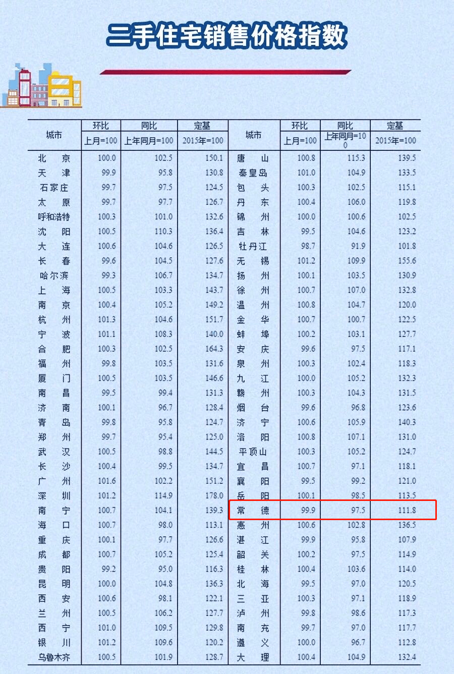 家的温暖与房价故事揭秘