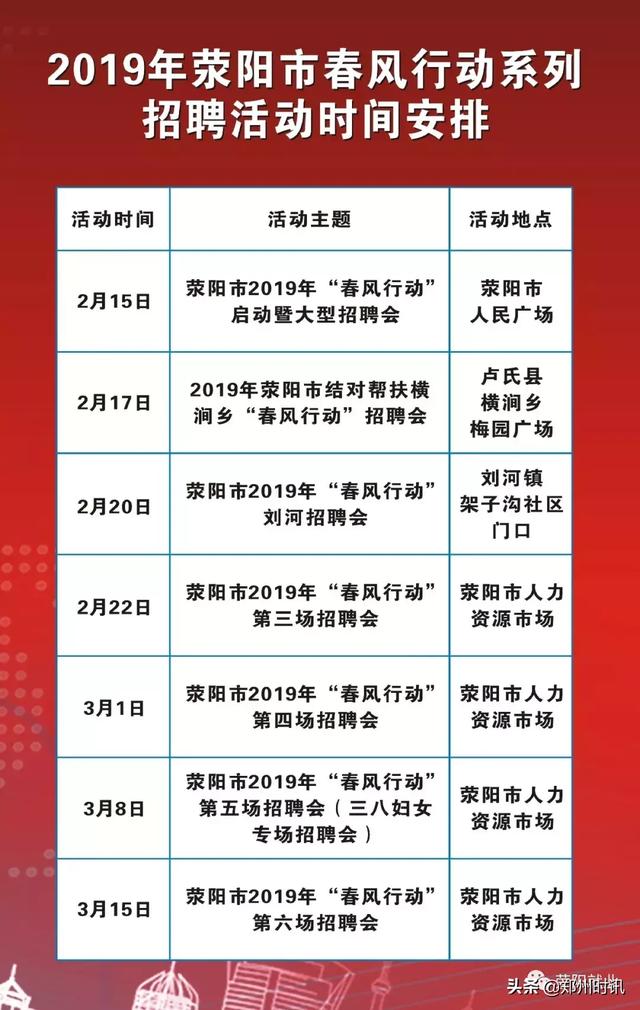 蒙阳最新招聘
