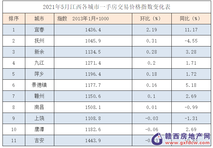 时代印记”）