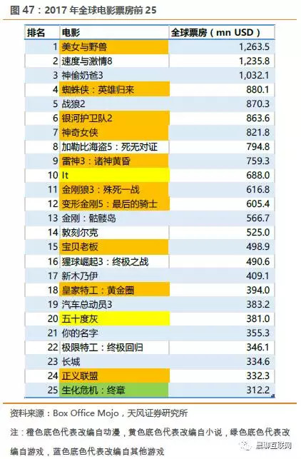 禾辉云文化科技 第351页