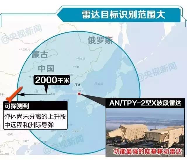 萨德最新资讯