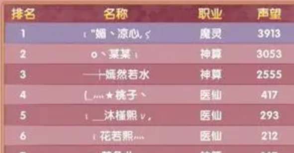 欢乐源泉