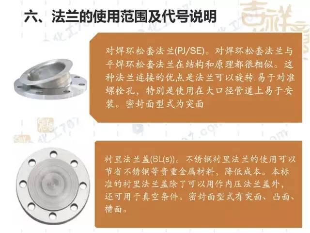 市场现状与展望