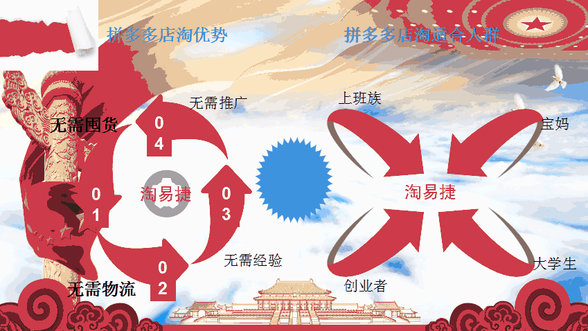 时代印记与电商领域的独特声音（或可简化为“时代印记电商声音”）