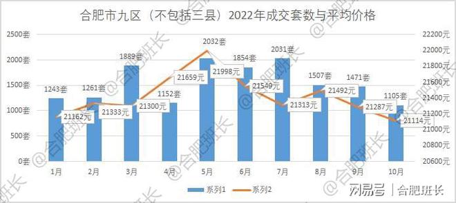 句容最新限购政策
