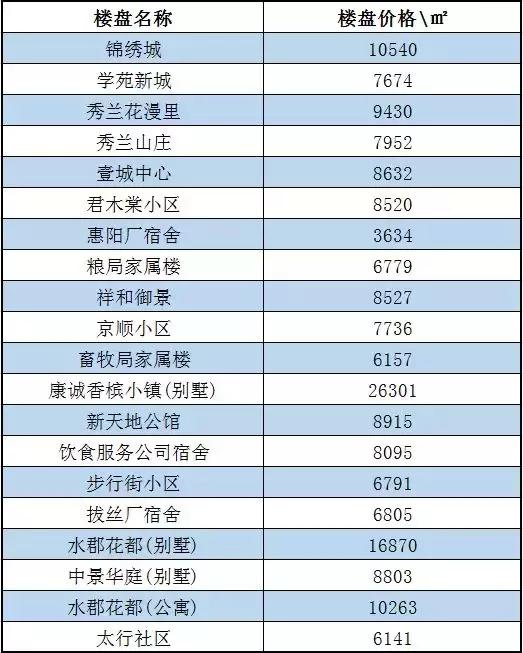 分析观点阐述