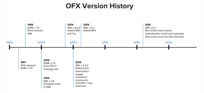 OX最新版
