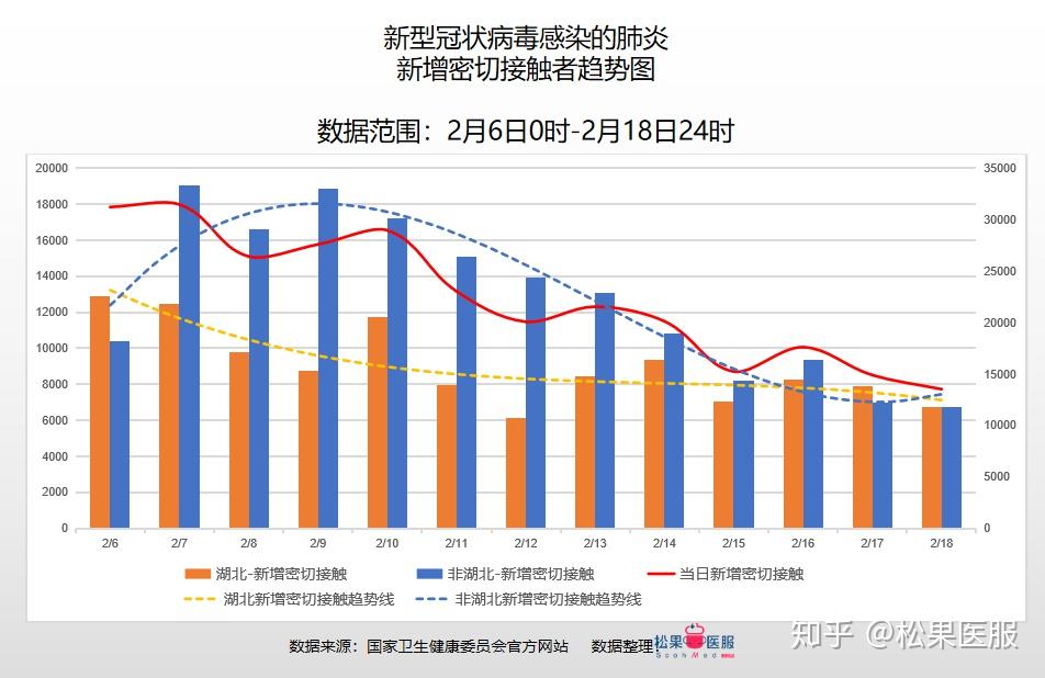 第1068页