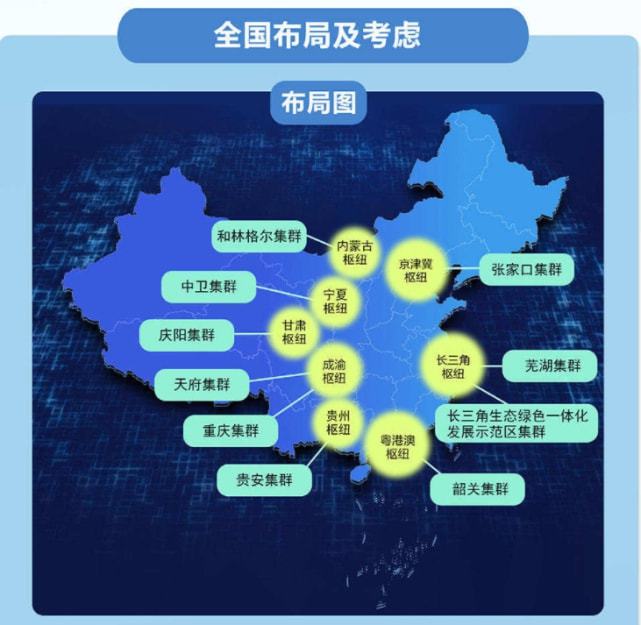 热门内容探索源泉