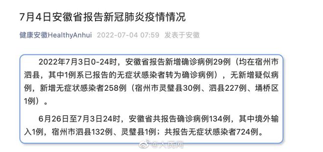 应对新冠疫情详细步骤指南