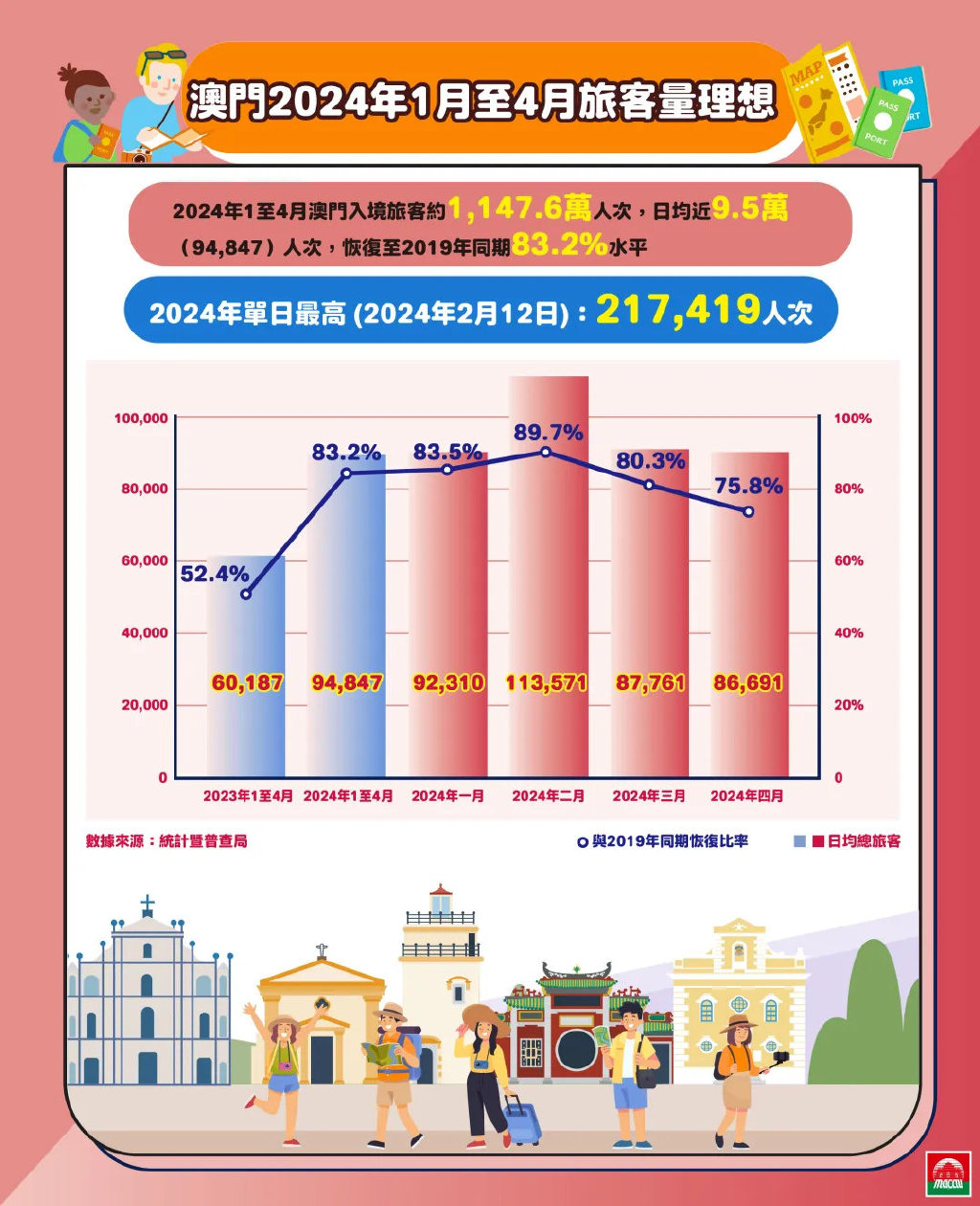 2025新澳门精准免费大全,精细化方案决策_和谐版57.410