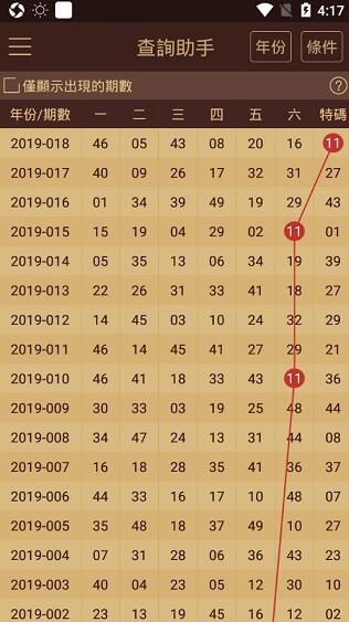 上海禾辉信息 第191页
