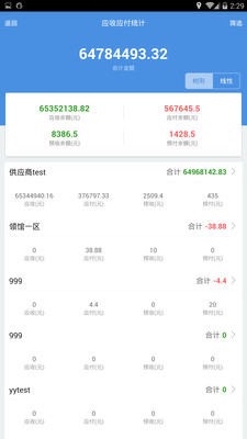 777788888精准管家婆网,解答配置方案_自助版57.752